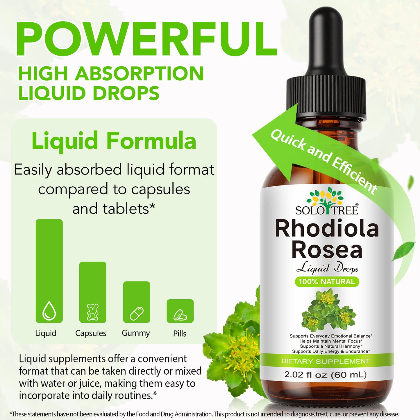 Rhodiola Supplement Liquid - Pure Rhodiola Rosea Tincture for Calmness Support