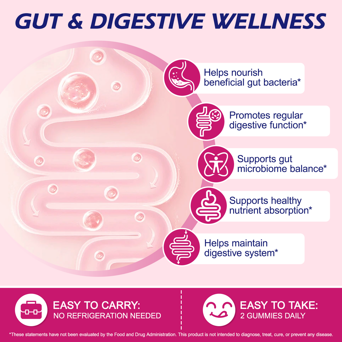 Fiber Gummies 5g Per Serving Sugar-Free Berry & Peach Flavors 90 Gummies for Digestion Regularity & Balance