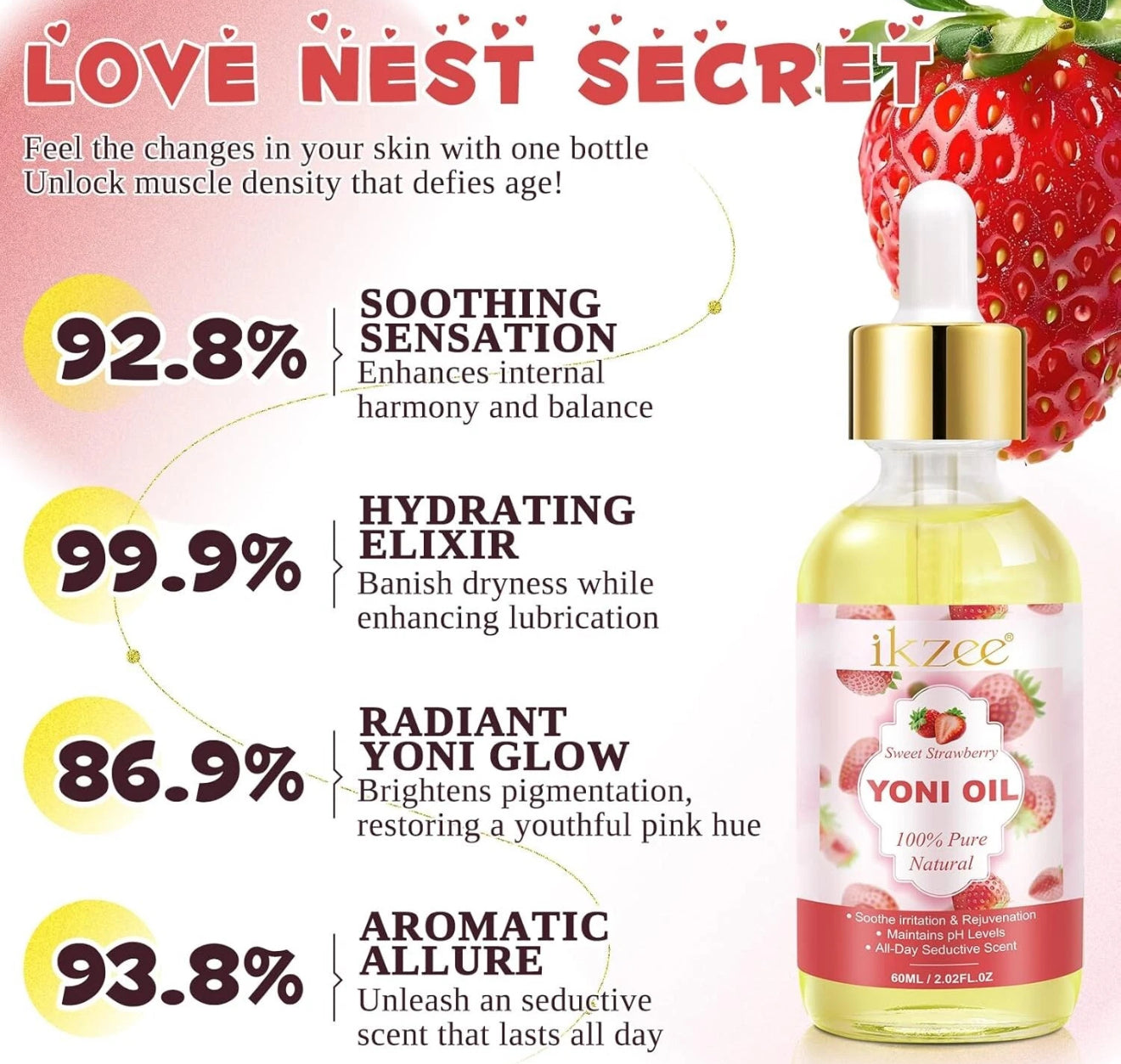 Yoni Oil for Women, All Natural Feminine Oil Intimate Deodorant for Women.