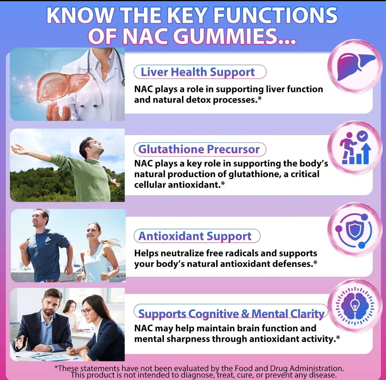 NAC Supplement - NAC Gummies 1000mg Per Serving | N-Acetyl L-Cysteine Supports Immune System Health | NAC Provides Antioxidant Support | NAC Supplement Gummies Sugar-Free - 60 Gummies