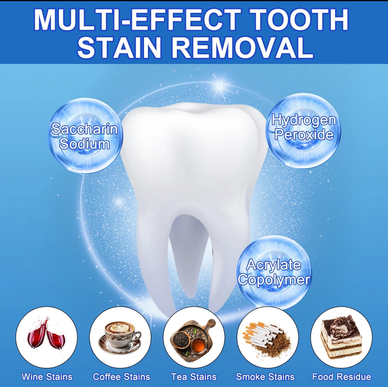 9D Teeth Whitening Strips, 28 Pcs Whitening Strips for Teeth Sensitive.