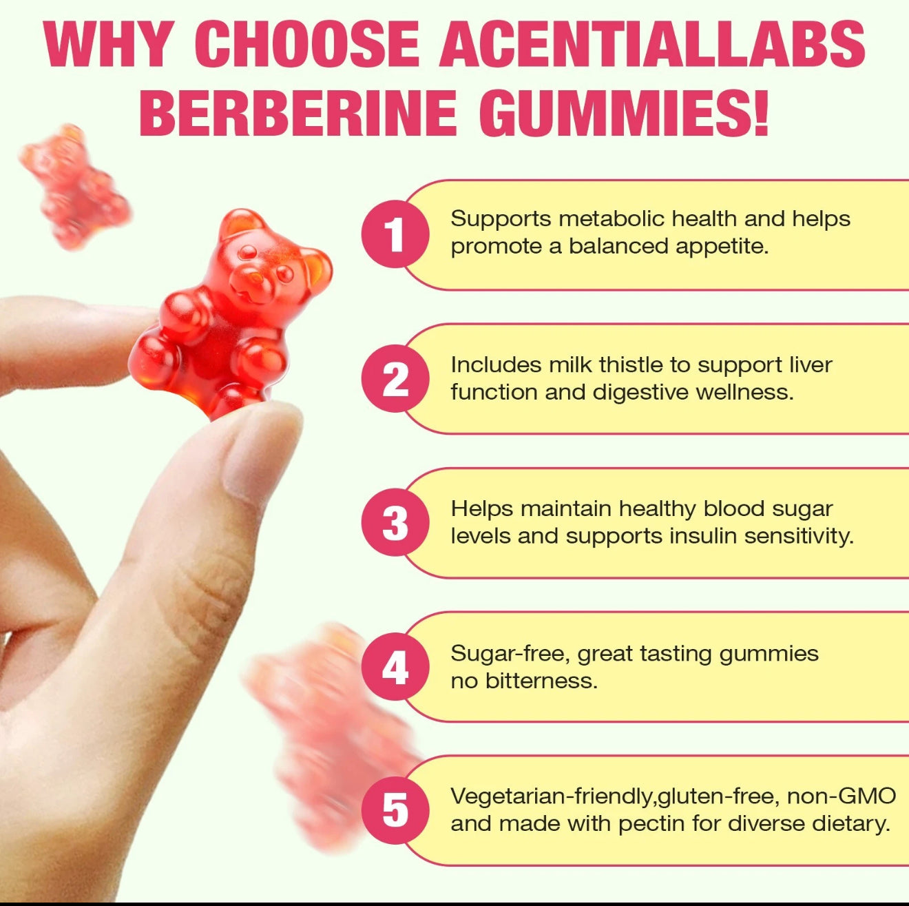 Berberine Comples Gummies with Ceylon Cinnamon, Milk Thistle, ACV, Sugar Free Berberine Supplement for Metabolism, Energy, Gut Health, Vegan, Gluten-Free Watermelon Flavor – Supports Healthy Blood Sugar & Heart Wellness