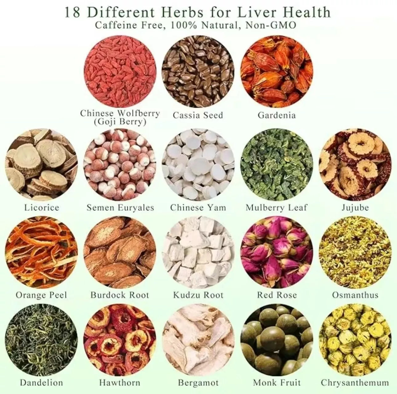 Liver Detox Tea Liver Cleanse Chrysanthemum Tea Cassia Seeds Burdock Lung Detox