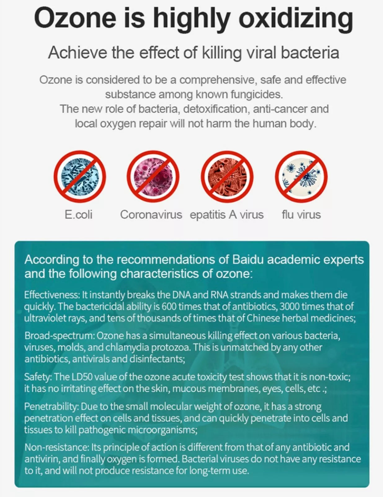 Air Purifier Ozone Generator Odor remove Disinfection AirFresh 99% Sterilization