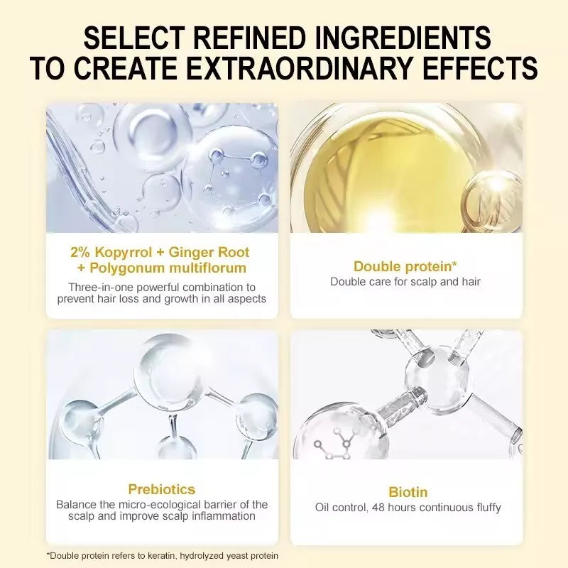 50ML PURC Hair Density Oil Anti Hair Loss Oil 2% KOPYRROL, GINGER ROOT & BIOTIN