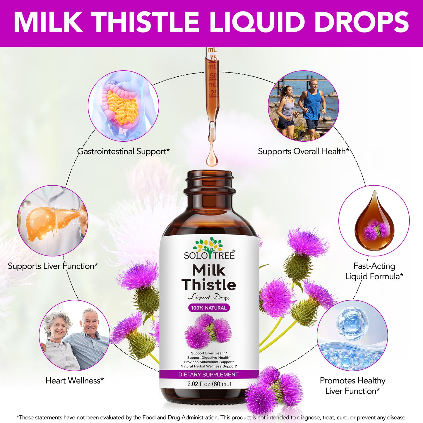 Milk Thistle Seed Oil Extract 2 fl oz - CO2 Liquid Milk Thistle Extract - Rich in Silymarin, VIT E, Zinc, Omegas, Tocopherols - Sweet and Pleasant Taste