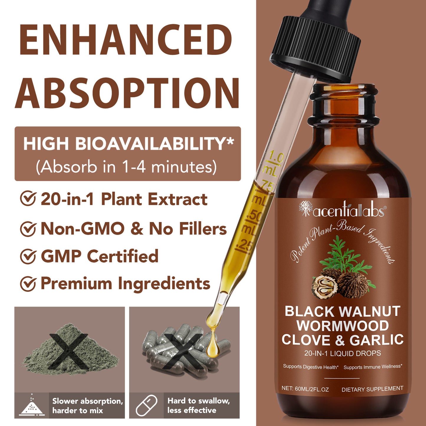 Black Walnut & Wormwood Herbal Supplement Liquid - 20-in-1 Digestive Support & Wellness - 60ml - Natural Formula with Clove, Garlic, Pumpkin Seed & More - Fast Absorption, Non-GMO, Gluten-Free