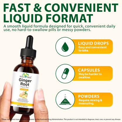 Ginger Root Extract Drops - Immune & Digestive Support - Liquid Ginger Supplements