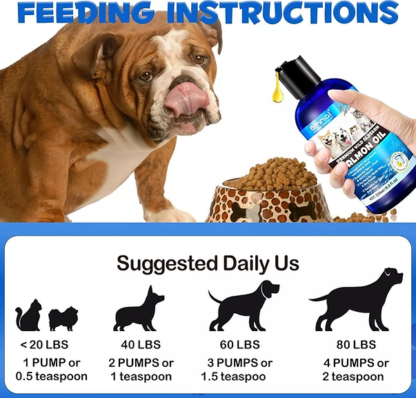 Salmon Oil for Dogs & Cats, Omega 3 Fish Oil for Dog'S Skin and Coat, Natural EP