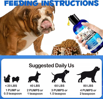 Salmon Oil for Dogs & Cats, Omega 3 Fish Oil for Dog'S Skin and Coat, Natural EP