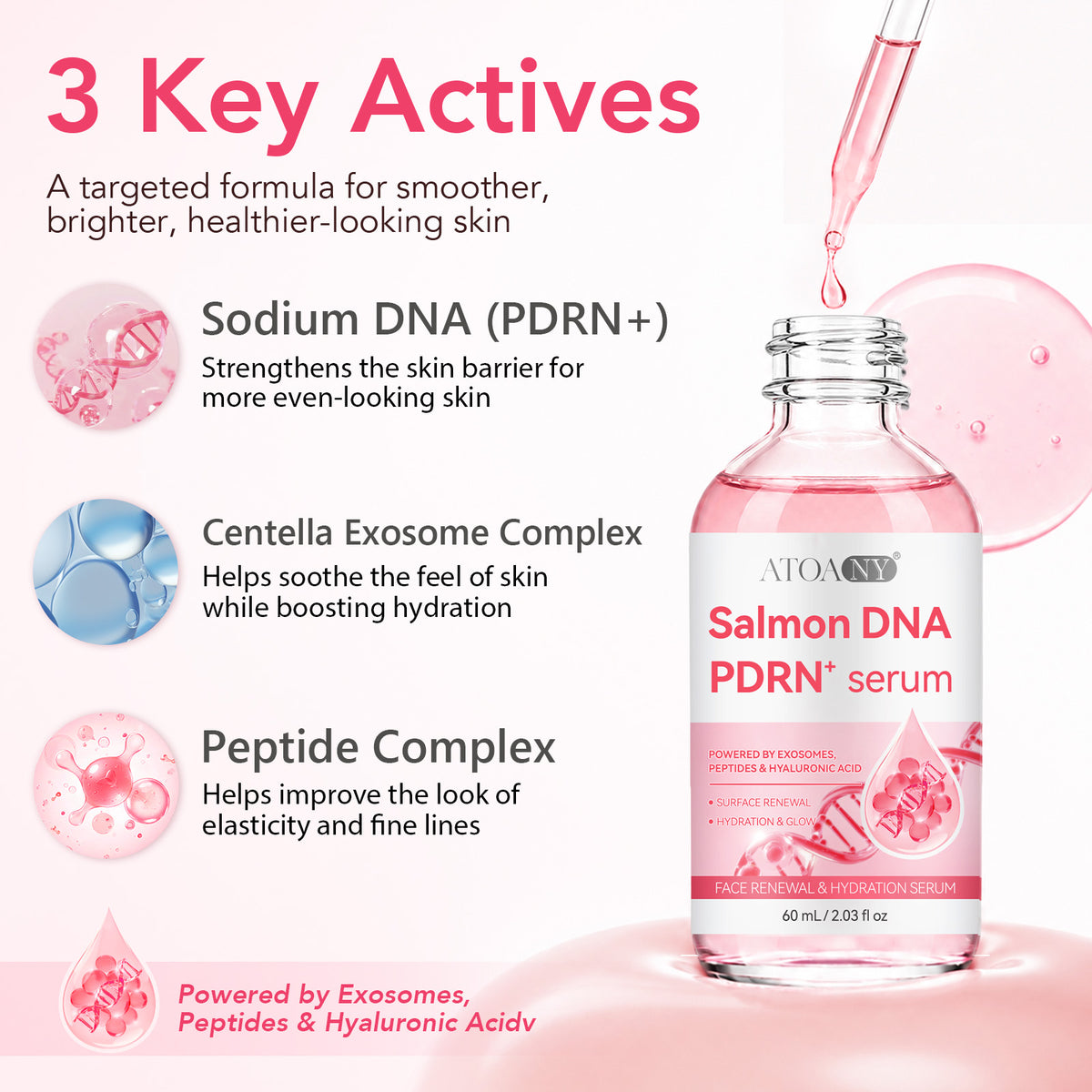 Salmon DNA PDRN+ Serum 60 mL Face Renewal & Hydration with Exosomes Peptides & Hyaluronic Acid for Surface Renewal and Glow