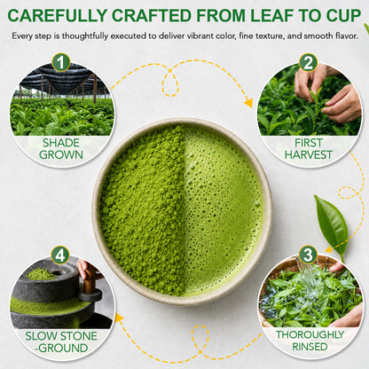 1LB Organic Matcha Green Tea - Rich in Nutrients Antioxidants Fiber & Chlorophyll - 16 oz (454g) - Premium First Harvest - Smooth Delicate Flavor