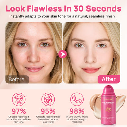 Color Changing Foundation SPF 15 Skin-Matching Lightweight Long-Wearing 30mL