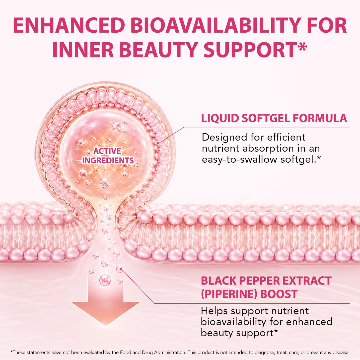 Glutathione & Collagen Hyaluronic Acid Vitamin C E 1500 MG Per Serving 120 Soft Gels for Radiant Skin Hair Nails