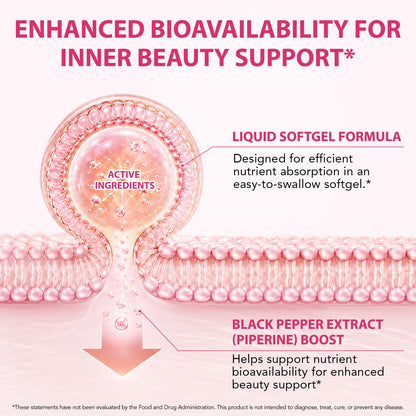 Glutathione & Collagen Hyaluronic Acid Vitamin C E 1500 MG Per Serving 120 Soft Gels for Radiant Skin Hair Nails