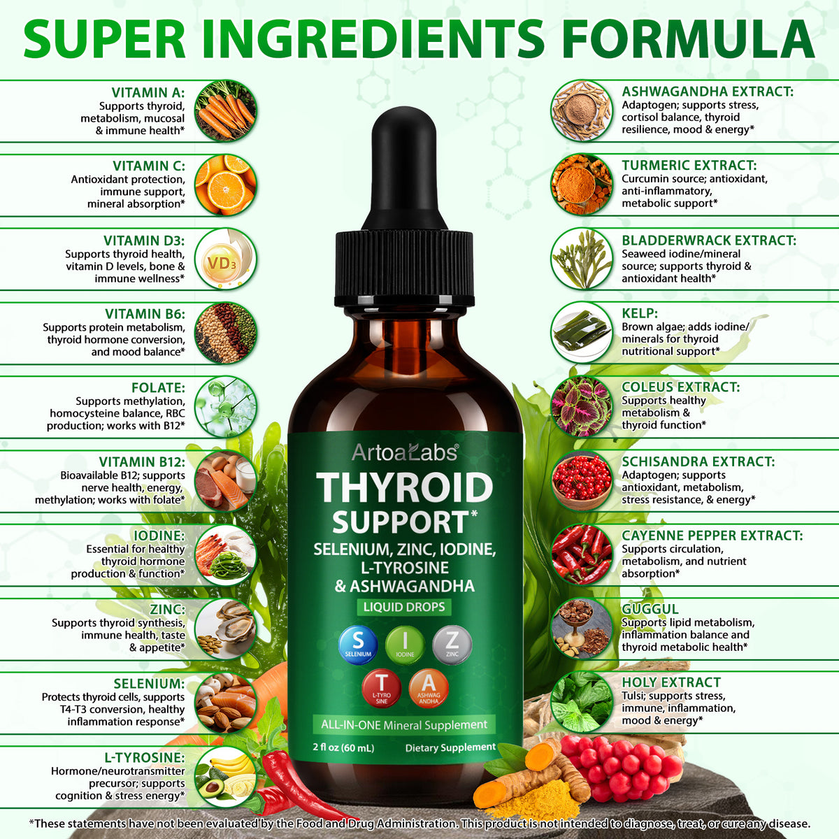 Thyroid Support Liquid Drops with Selenium Zinc Iodine L-Tyrosine & Ashwagandha 2 fl oz 60 mL All-in-One Mineral Supplement