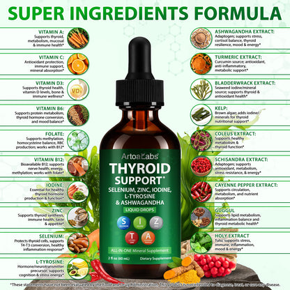 Thyroid Support Liquid Drops with Selenium Zinc Iodine L-Tyrosine & Ashwagandha 2 fl oz 60 mL All-in-One Mineral Supplement