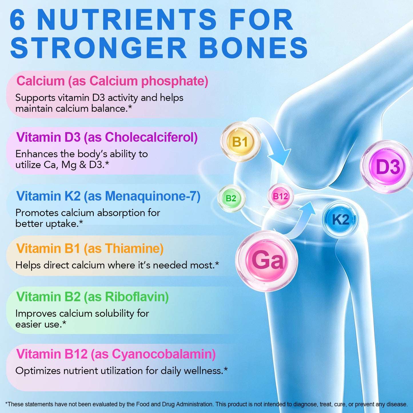 Calcium Complex Supplement with D3, K2, B1, B2 & B12 | Supports Bone Strength and Healthy Teeth | Easy to Digest | for Men & Women