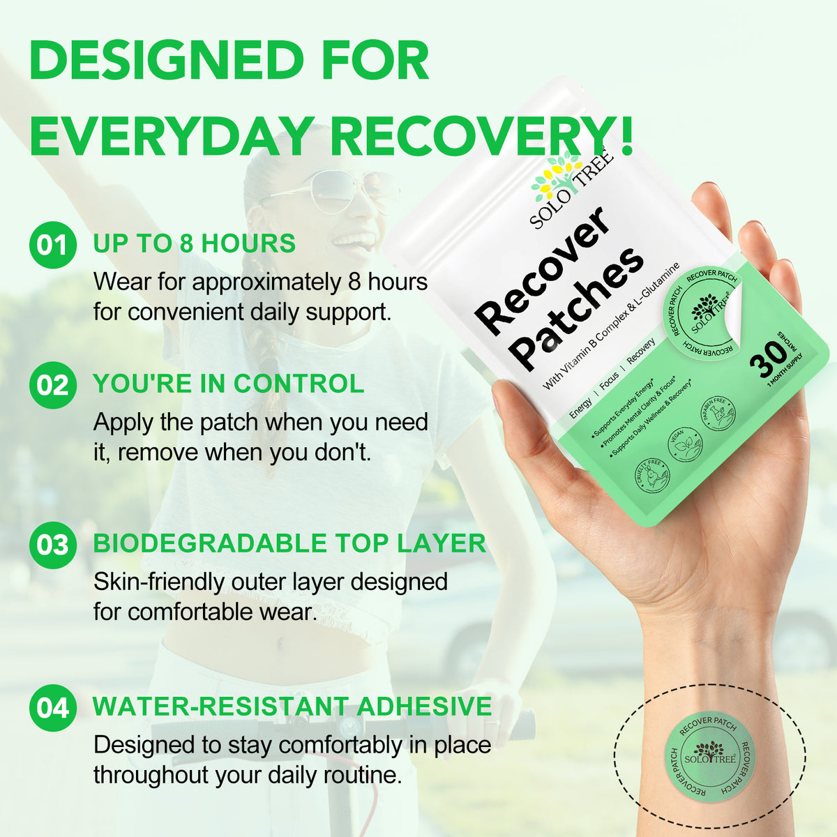 Recover Patches with Vitamin B Complex & L-Glutamine for Energy Focus and Recovery 30 Patches 1 Month Supply