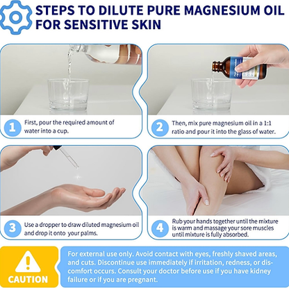 Magnesium Spray - Pure Magnesium Oil - Natural Deodorant -Topical Magnesium