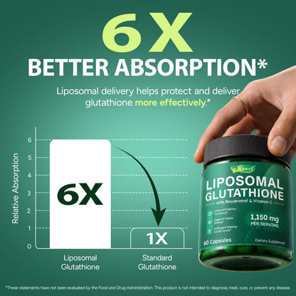 Liposomal Glutathione with Resveratrol & Vitamin C, 1,150 mg per Serving, 60 Capsules, Dietary Supplement