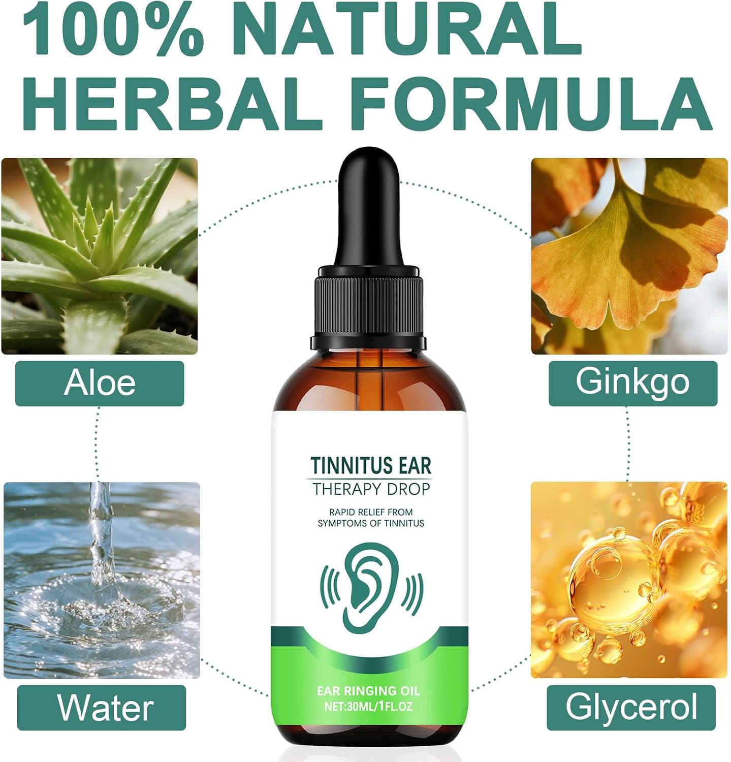 Tinnitus Relief for Ringing Ears, Ear Care Drops Promote Ear Comfort and Clarity, Effective Tinnitus Treatment Reduces Ears Noise and Improves Hearing in Both Men and Women