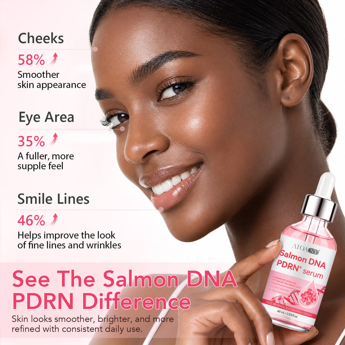 Salmon DNA PDRN+ Serum 60 mL Face Renewal & Hydration with Exosomes Peptides & Hyaluronic Acid for Surface Renewal and Glow