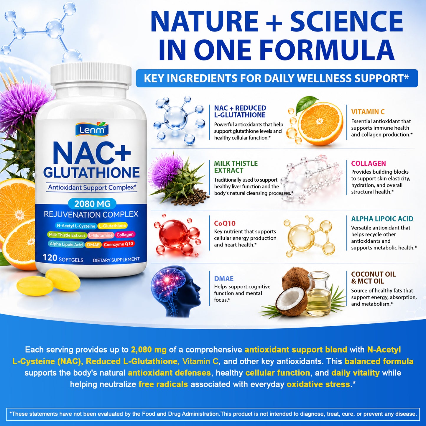 NAC+ Glutathione 2080 MG Antioxidant Support Complex 120 Softgels with N-Acetyl L-Cysteine, Milk Thistle Extract , Collegen, Alpha Lipoic Acid
