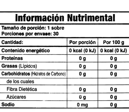 GN+VIDA Chupa Panza Tea (te chupa panza) - 30 Tea Bags, Herbal Supplement Beverage, Fruit Flavor, Dietary Supplement