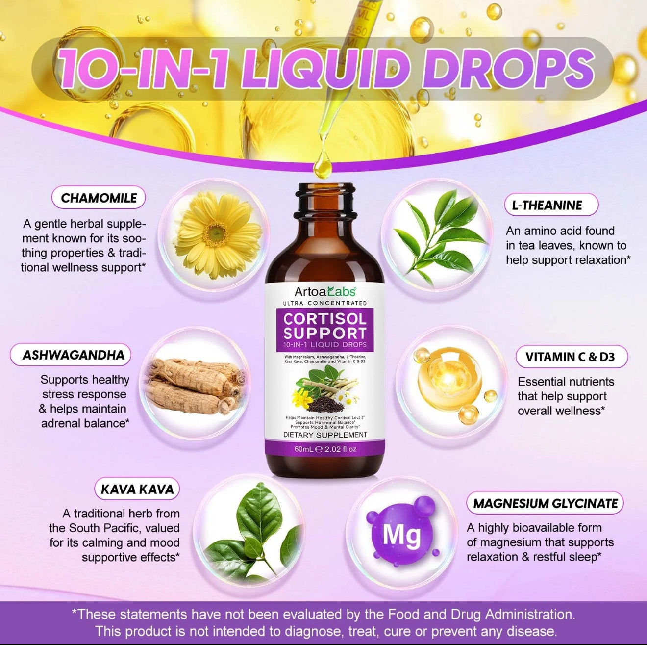 10 in 1 Cortisol Supplements for Women & Men, Hormone Balance with Ashwagandha, L-Theanine, Magnesium, Cortisol Reducer Drops - Sleep & Mood Support, 2 Fl Oz,