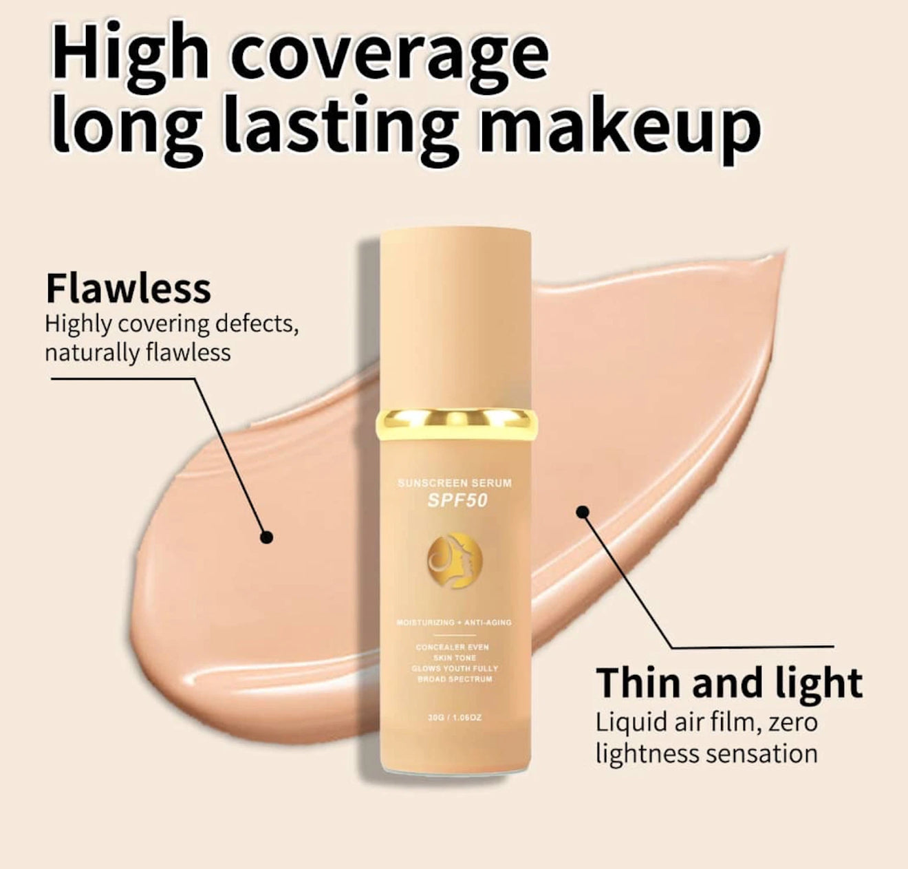 Color Changing Foundation Liquid 4in1 Oil-free BB Cream Makeup, Nude face Medium Spectrum
