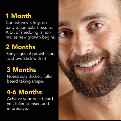 Beard Growth Oil and roller with Rosemary Oil  5% Hair growth oil and beard growth serum rapid growth , can be used for hair and beard biotin oil