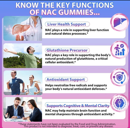 NAC Supplement - NAC Gummies 1000mg Per Serving | N-Acetyl L-Cysteine Supports Immune System Health | NAC Provides Antioxidant Support | NAC Supplement Gummies Sugar-Free - 60 Gummies