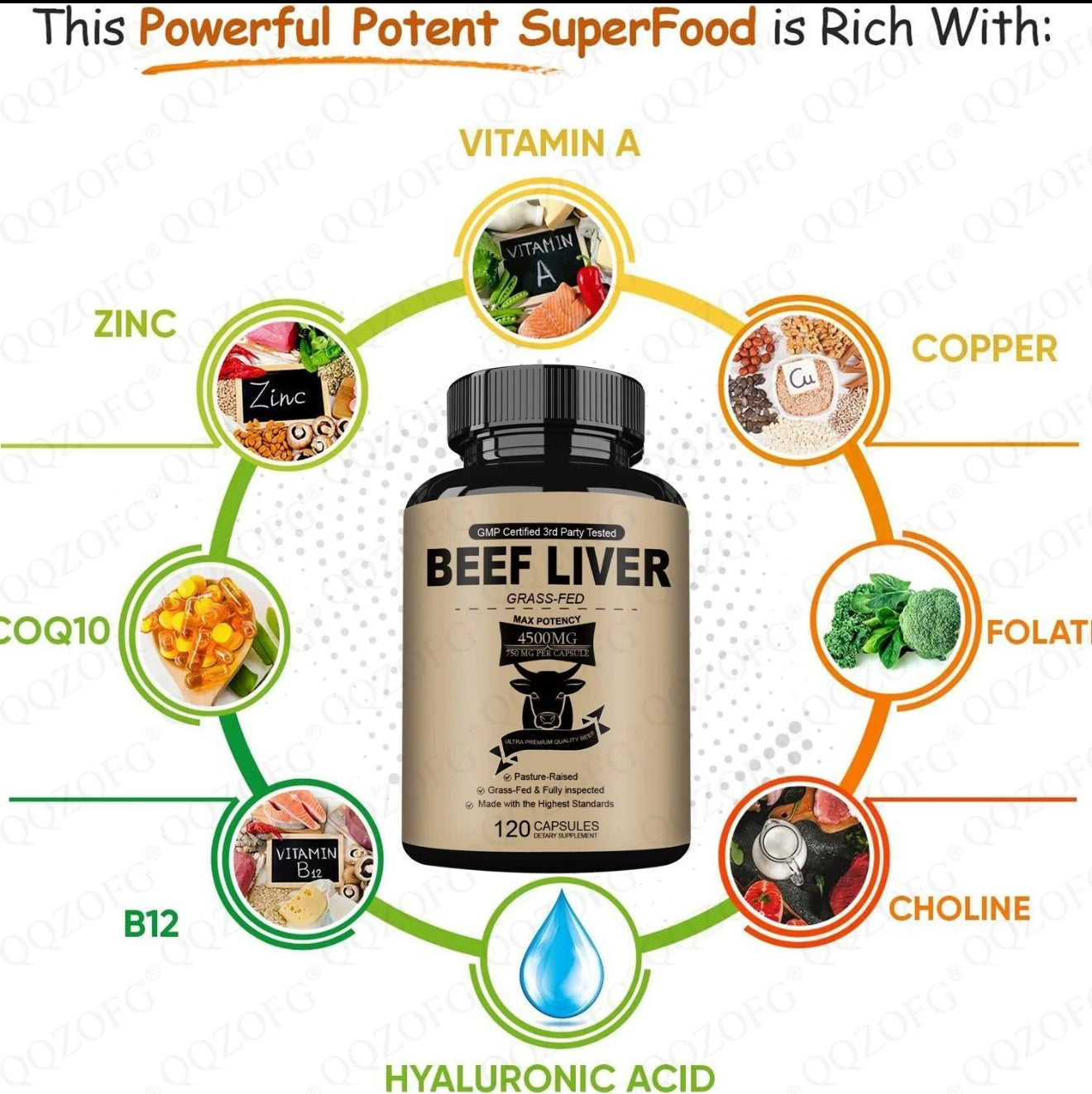 Grass Fed Beef Liver Capsules 4500mg - 120 Capsules,  - Grassfed Desiccated Liver Supplement -  Non GMO Hormone Free Source of Heme Iron CoQ10 Vitamins A & B12