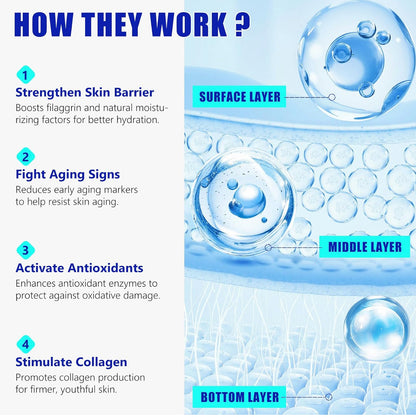 Stem Cell Serum for Face, Stem Cell Anti-Aging Ampoule, Anti Aging Smooth Nourish & Moisturize Skin Serum-1.2 fl.oz