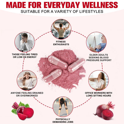 Beet Root Capsules 1300mg - Beetroot Supplement for Healthy Circulation, Energy & Endurance - Non-GMO, Vegan, Beet Extract - 60 Capsules