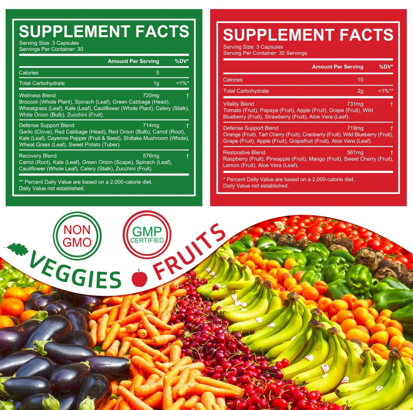 Fruits and Veggies Supplement - 90 Fruit and 90 Vegetable Capsules - 100% Whole Natural Superfood - Filled with Vitamins and Minerals .