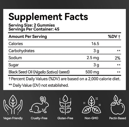 Black Seed Oil Gummies 90ct 100% Blackseed Oil, 2.5X Per BSO Gummy for Beauty Immune & Overall Wellness Support -Super antioxidant for Immune Support, Joints, Digestion, Hair & Skin - 90 Gummies