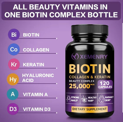 Biotin Collagen & Keratin 25,000mcg - for Hair, Skin, Nails, Bones &Joint