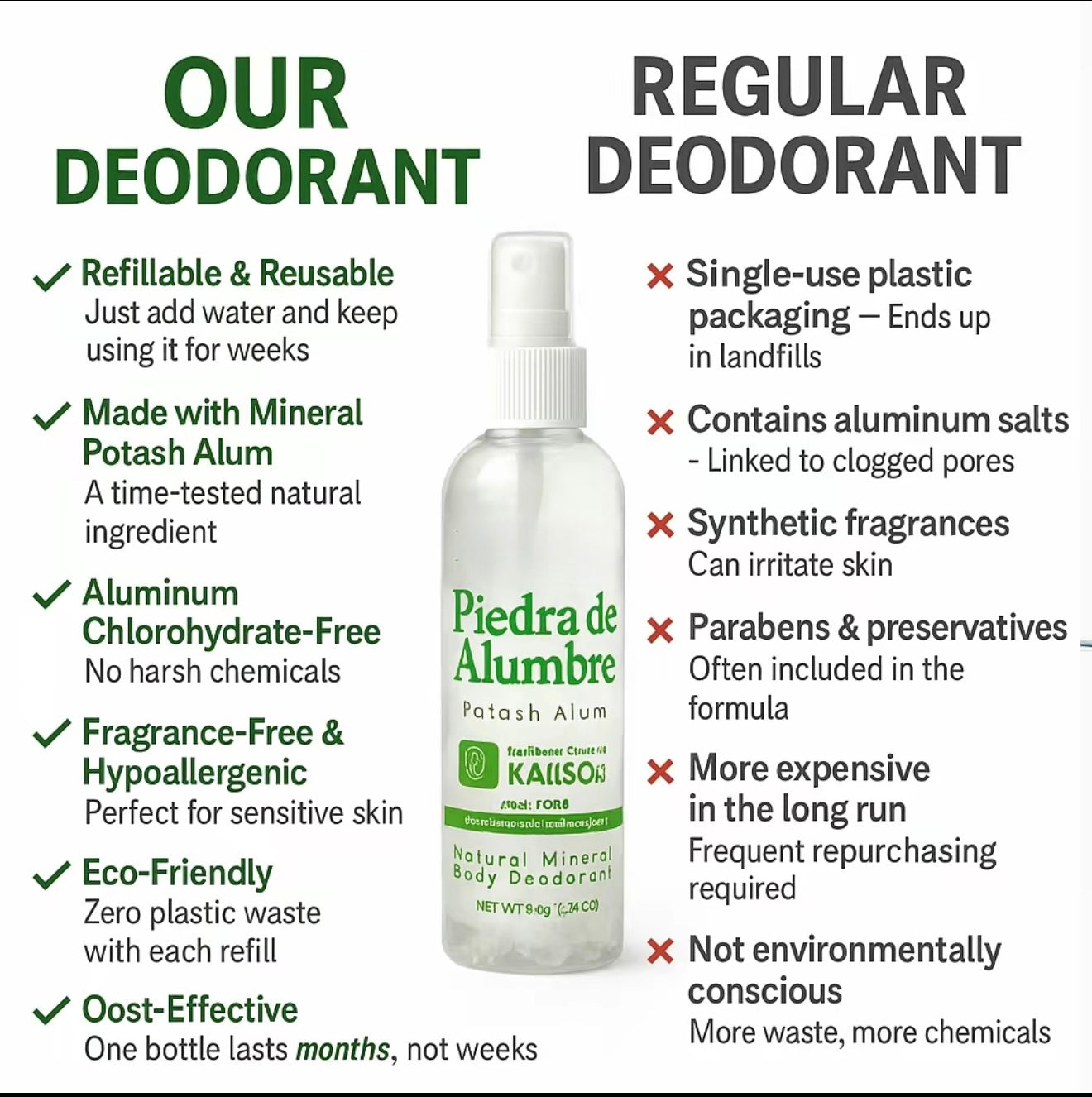 Whole Body Natural Crystal Piedra Alumbre Deodorant Spray – Refillable 80g (2.82oz) Potash Alum Mist for Women, Men & Teens – With Real Alum Stones – Aluminum-Free, Long-Lasting & Gentle
