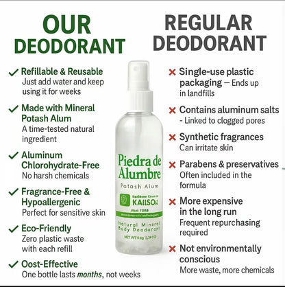 Whole Body Natural Crystal Piedra Alumbre Deodorant Spray – Refillable 80g (2.82oz) Potash Alum Mist for Women, Men & Teens – With Real Alum Stones – Aluminum-Free, Long-Lasting & Gentle