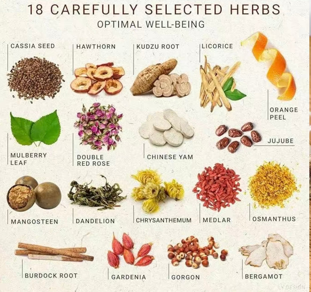 29in1 Liver Detox Tea Liver Cleanse Chrysanthemum Tea Cassia Seeds Burdock Lung