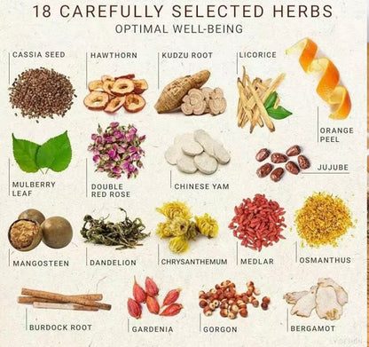 29in1 Liver Detox Tea Liver Cleanse Chrysanthemum Tea Cassia Seeds Burdock Lung