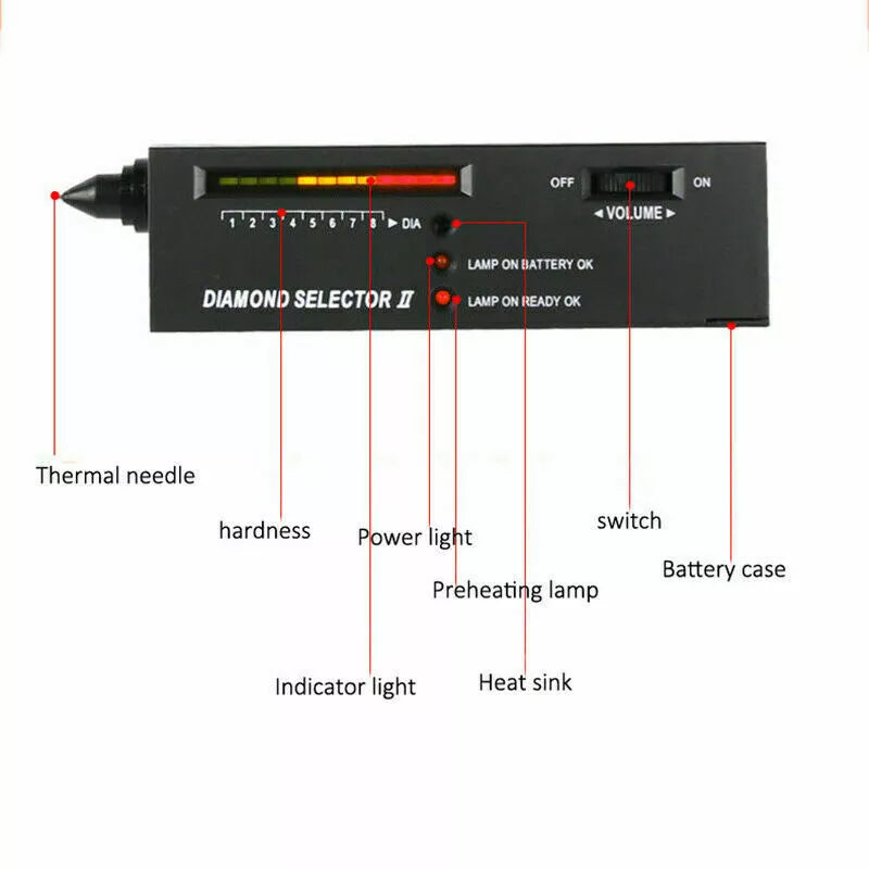 High Accuracy Professional Diamond Tester Gemstone Selector ll Jeweler Tool Kit