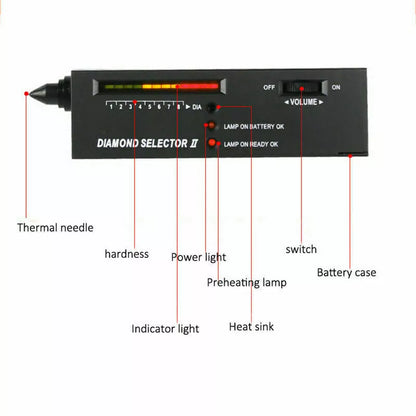 High Accuracy Professional Diamond Tester Gemstone Selector ll Jeweler Tool Kit